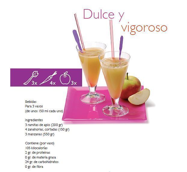 zumo-decoratrix zumo-decoratrix