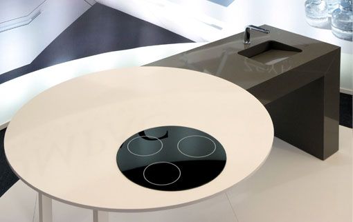 encimera-de-cocina-compac