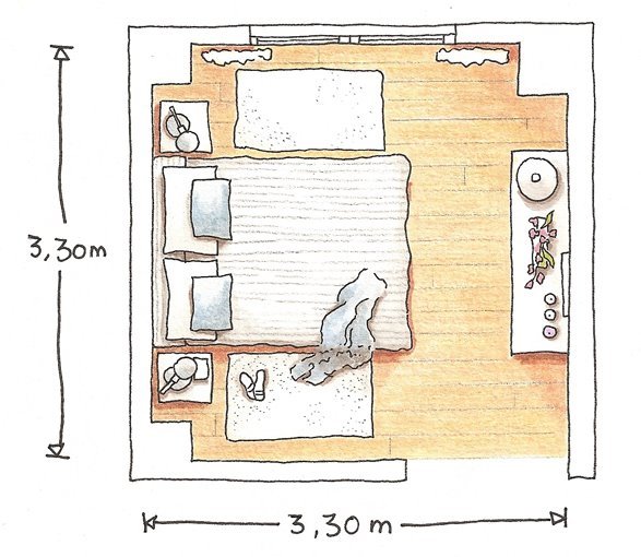 Plano de distribución del dormitorio