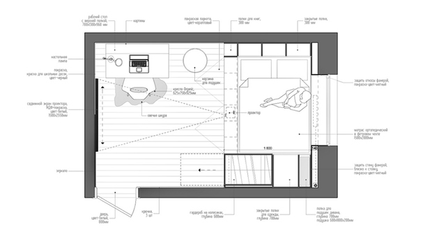 Habitación juvenil modular en 14 m2 Plano